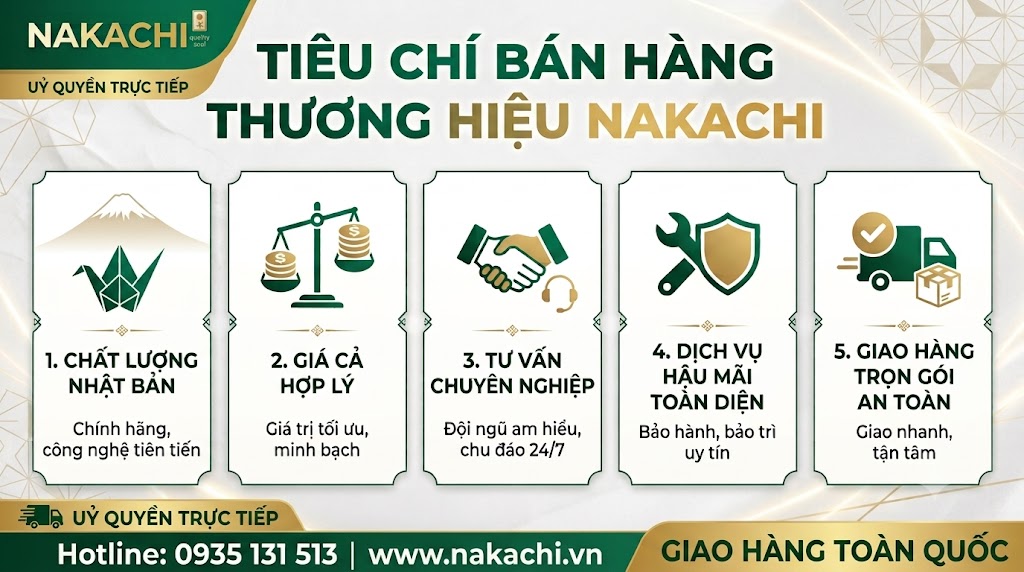 Tiêu chí kinh doanh của Nakachi Việt Nam
